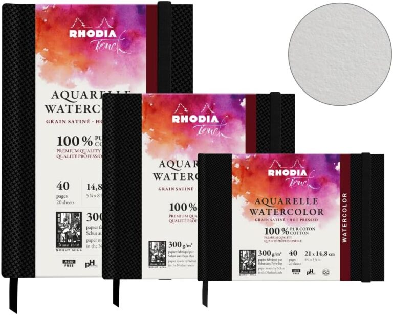 Rhodia Aqua Aquarelblok Satine 300g